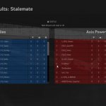 -DED- Expert 14. 4. 2015 - photo no. 8